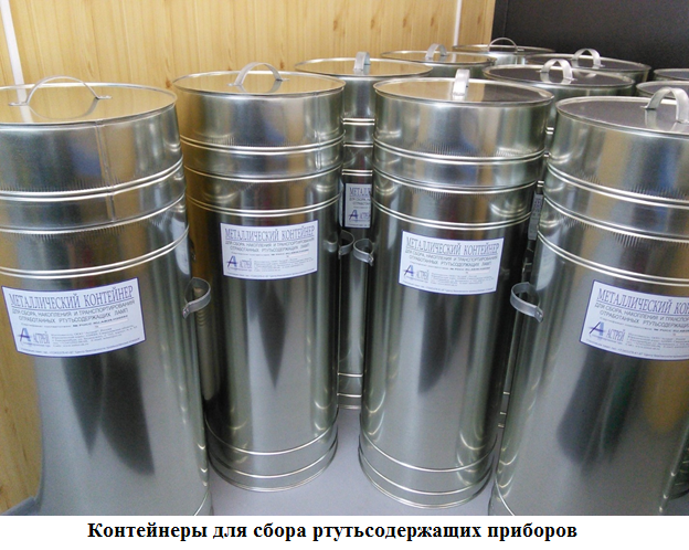 Lampe LED E40 : appareil, caractéristiques, portée