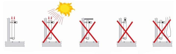Vanne thermostatique pour radiateur de chauffage: but, types, principe de fonctionnement + installation