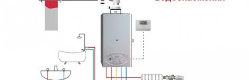 Dysfonctionnements de la chaudière à gaz Ariston et leur élimination
