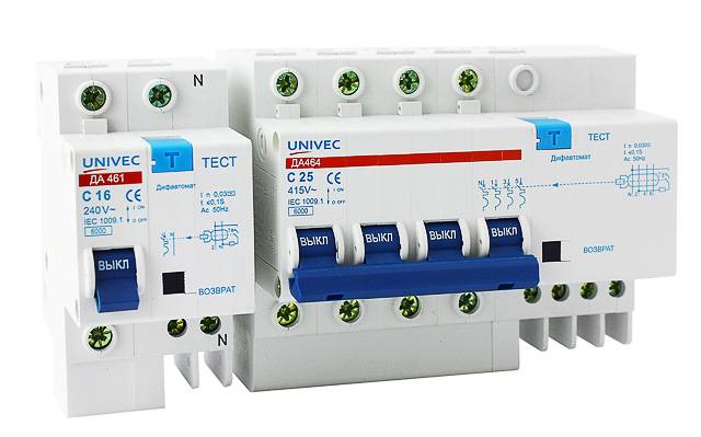 Disjoncteur différentiel : usage, types, marquage + conseils de choix