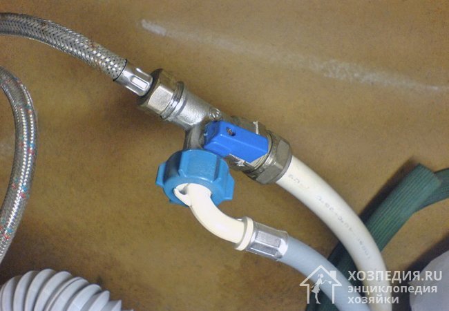 Installation et raccordement du lave-vaisselle : installation et raccordement du lave-vaisselle à l'alimentation en eau et à l'assainissement