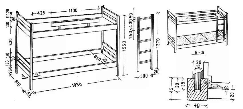 Nous donnons aux enfants un endroit pour jouer et se détendre en fabriquant un lit superposé en bois à faire soi-même