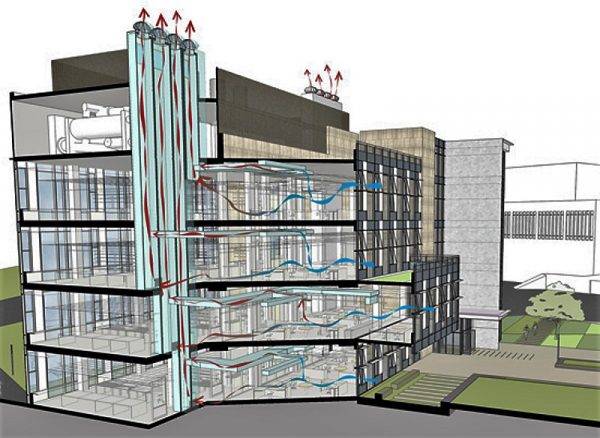 Installer un ventilateur d'extraction à faire soi-même dans la salle de bain