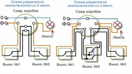 Pourquoi avons-nous besoin d'un détecteur de proximité + marquage et caractéristiques de sa connexion