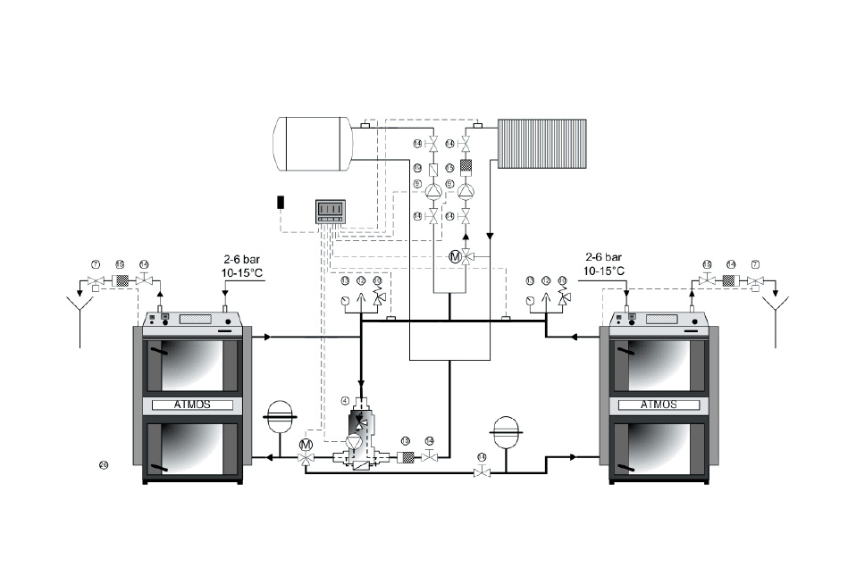 Chaudière à gaz et à combustible solide en une: connecter deux chaudières à un système de chauffage, un schéma avec deux chaudières, comment connecter une chaudière supplémentaire
