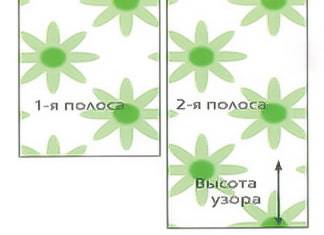 Comment coller correctement du papier peint intissé : instructions étape par étape et conseils d'experts