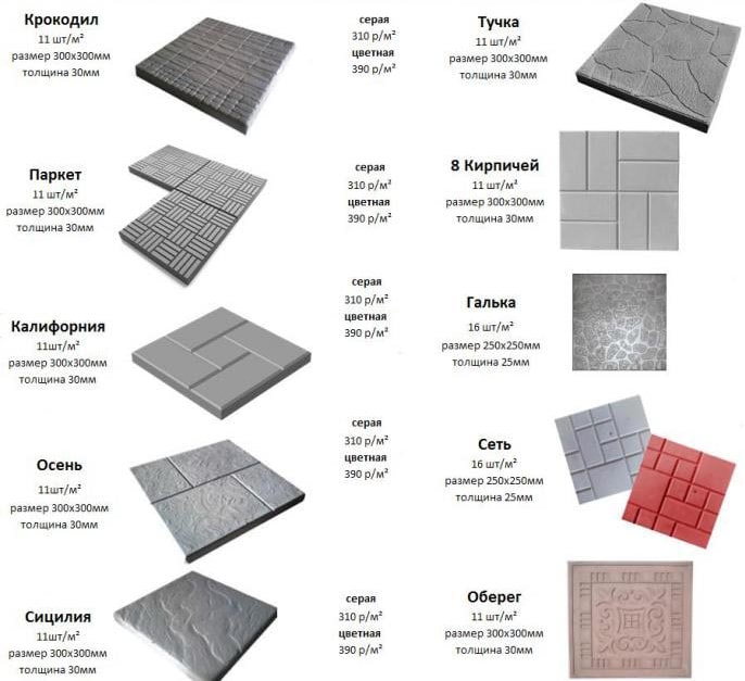 Comment choisir des dalles de pavage ou des pavés | Le blog de construction de Viti Petrov
