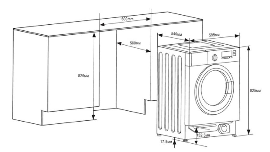 Aperçu des tailles de lave-linge