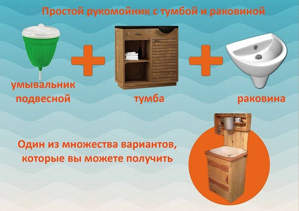 Le choix et la fabrication d'un lavabo pour une résidence d'été