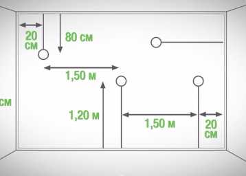 Interrupteurs bipolaires et tripolaires : but, caractéristiques, caractéristiques d'installation