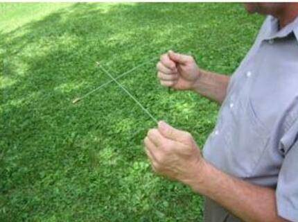 Comment puis-je trouver de l'eau sur le site pour le puits