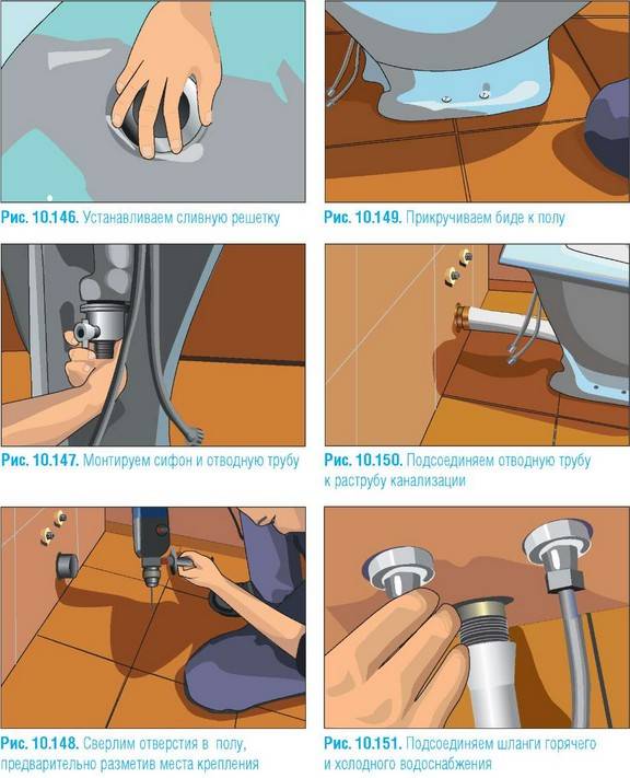 Installation d'une installation de bidet - un aperçu rapide de la technologie d'auto-installation