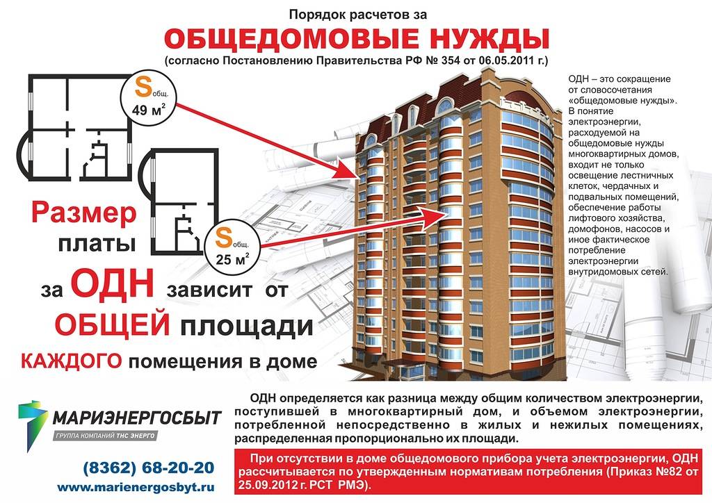 GOST, snip et autres documents terribles quelle pression devrait être dans le système de chauffage d'un immeuble
