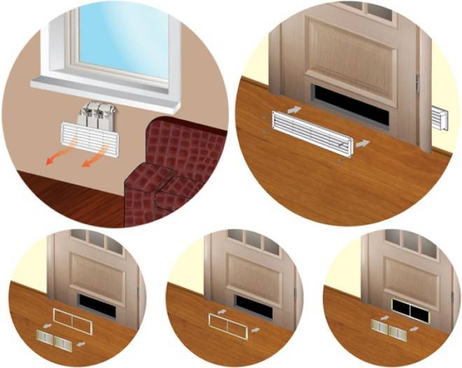 Ventilation du chalet: options pour organiser un système d'échange d'air + règles de l'appareil