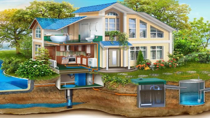 Plomberie dans une maison privée: règles de conception + examen des meilleurs schémas