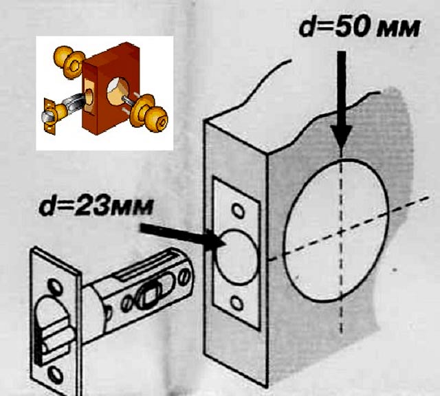 Verrous pour portes inter-pièces: le dispositif de serrures à pêne dormant avec une pince. comment installer et démonter les loquets silencieux?