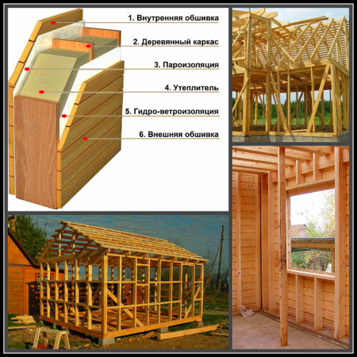 Instructions étape par étape pour la baignoire à cadre à faire soi-même