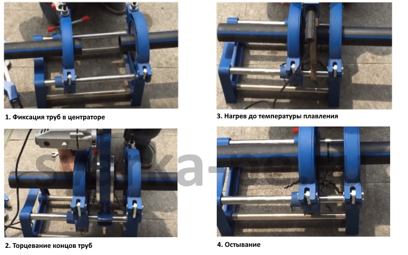 Soudage de tuyaux en polyéthylène : bout à bout et électrosoudure