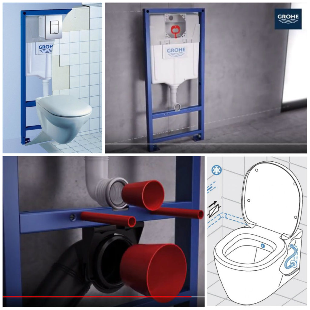 Installation d'installation de toilettes - options du système, guide d'installation