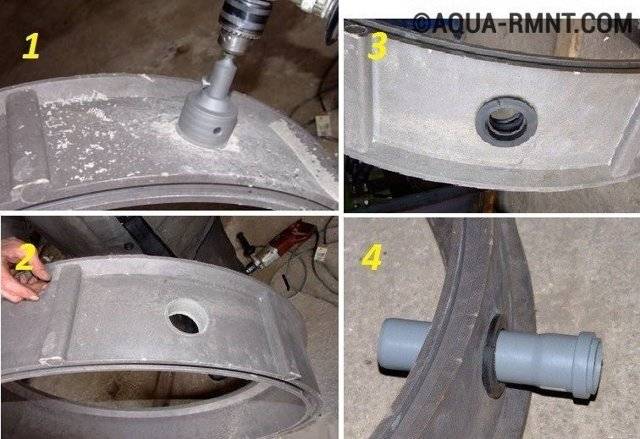 Fonctionnement d'un puits de sable polymère : objectif, évaluation, règles de construction