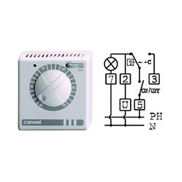 Les meilleurs thermostats