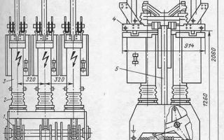 Fonctionnement des disjoncteurs vpm-10