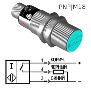 Types et types d'interrupteurs d'éclairage: variétés et marques populaires