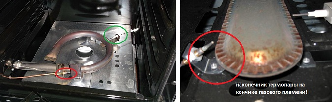 Que faire si le brûleur de la cuisinière à gaz ne s'allume pas