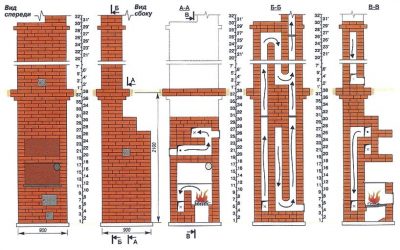 Four hollandais à faire soi-même: dessins et méthode étape par étape, présentation de la commande