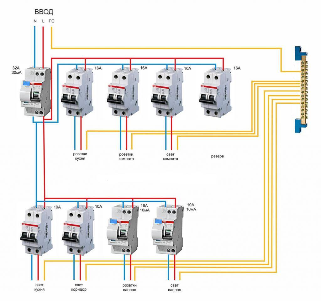 Comment connecter un ouzo dans un appartement sans mise à la terre: analyse des circuits