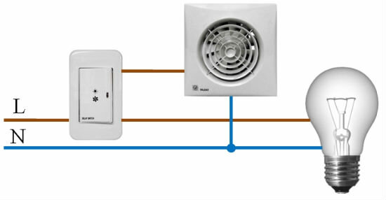 Comment connecter correctement un ventilateur de salle de bain à un interrupteur