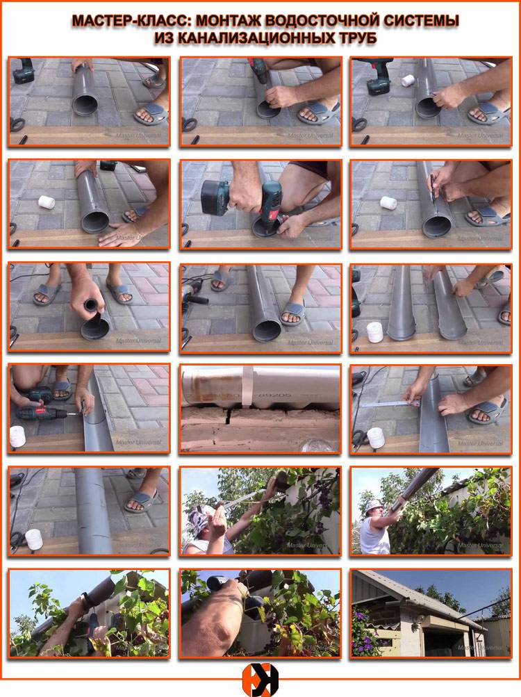 Gouttières de toit à faire soi-même: schéma, instructions d'installation