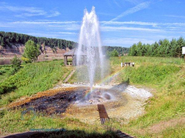 Schémas d'aménagement de puits d'eau