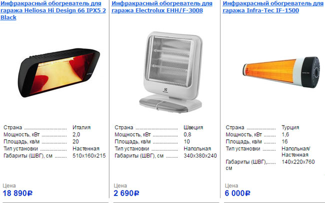 Le meilleur chauffage de garage - comment choisir un puissant et peu coûteux