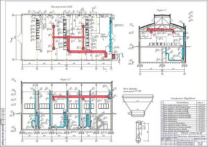 Types d'appareils de chauffage et calcul de leur puissance pour la ventilation
