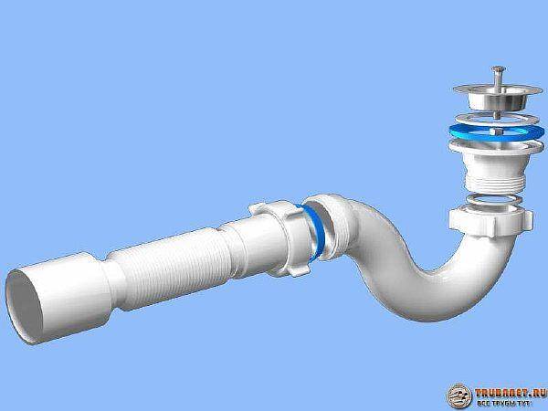 Comment éliminer l'odeur d'une fosse septique