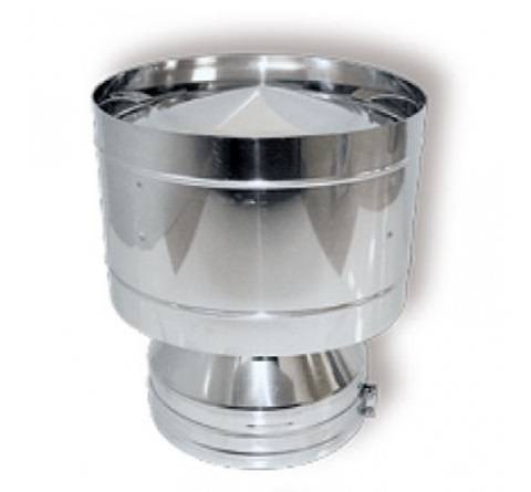 Comment augmenter le tirage en ventilation: un aperçu des méthodes et des dispositifs pour augmenter le tirage