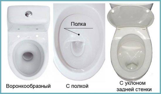 Types de cuvettes de toilettes par caractéristiques techniques et design