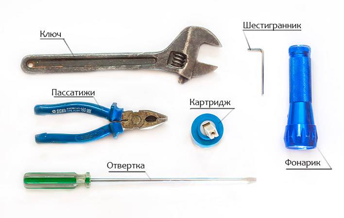 Comment démonter et réparer des mitigeurs à levier unique de différents types