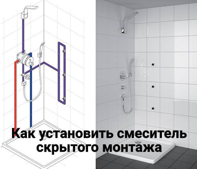 Comment installer une baignoire de vos propres mains: un guide d'installation étape par étape