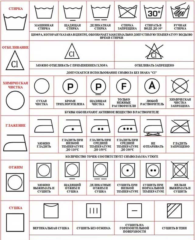 Literie : peut-elle être lavée à la main et en machine à laver