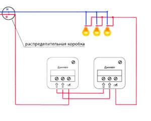 Interrupteur avec variateur : appareil, critères de sélection et aperçu des fabricants