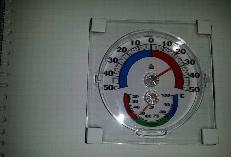 Où placer un humidificateur dans une pièce : choisir le meilleur emplacement pour l'appareil + conseils d'experts