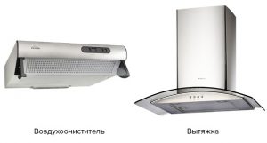 Filtres à graisse pour hotte: variétés, leurs caractéristiques et inconvénients + comment choisir