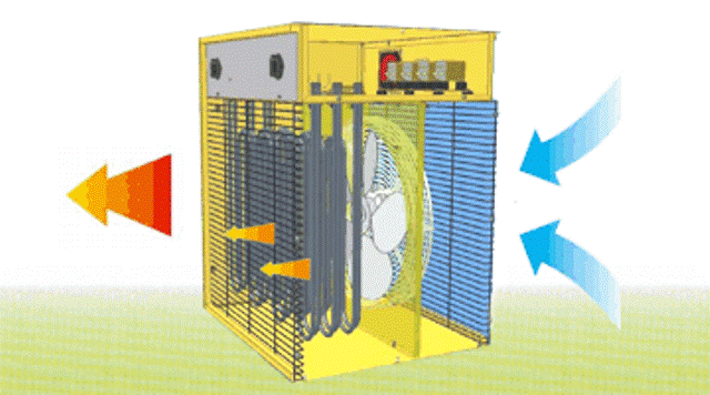 Aérotherme à faire soi-même: appareil à pistolet thermique fait maison + mini-unité