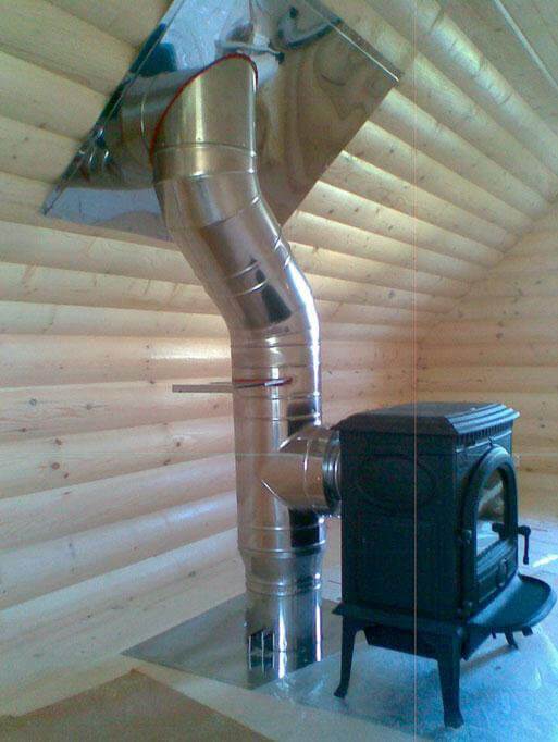 Caractéristiques de la conception de la cheminée pour le poêle à ventre plat