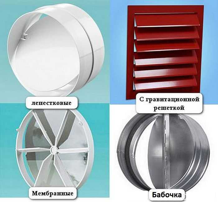 Clapet anti-retour pour la ventilation: comment organiser la ventilation avec un clapet anti-retour pour l'échappement