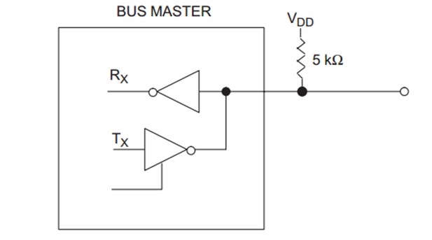 Clé universelle pour interphone - comment le faire soi-même ?