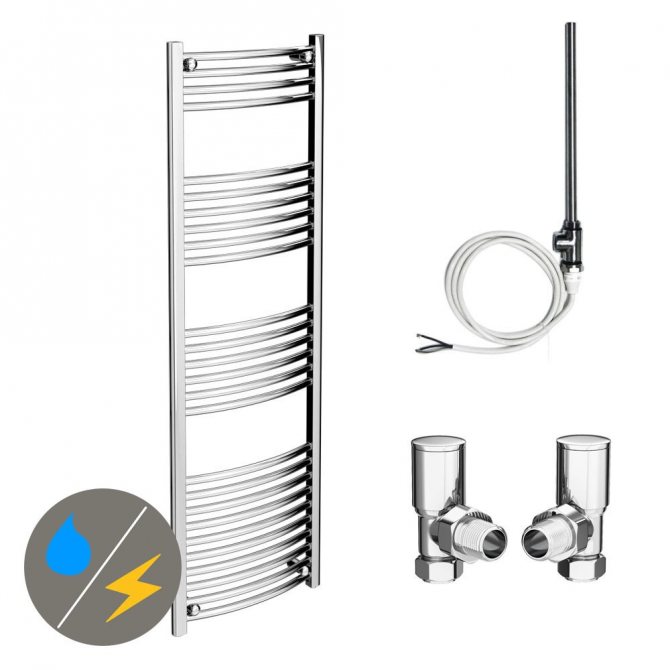 Comment choisir un sèche-serviettes électrique
