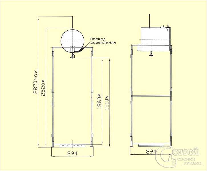 Cabines de douche à faire soi-même : comment fabriquer et assembler une cabine de douche maison dans un appartement, photo du montage de la cabine, schéma d'installation et fabrication de la douche